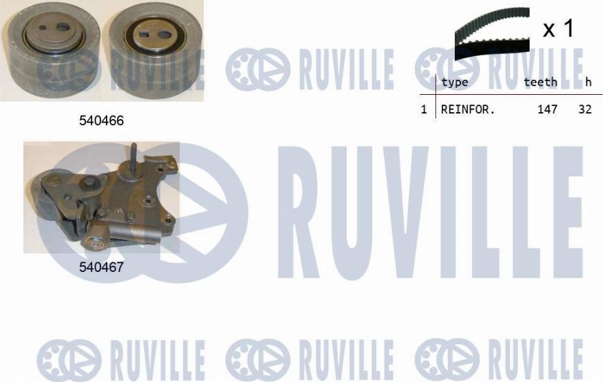 Ruville 550259 - Kit cinghie dentate autozon.pro