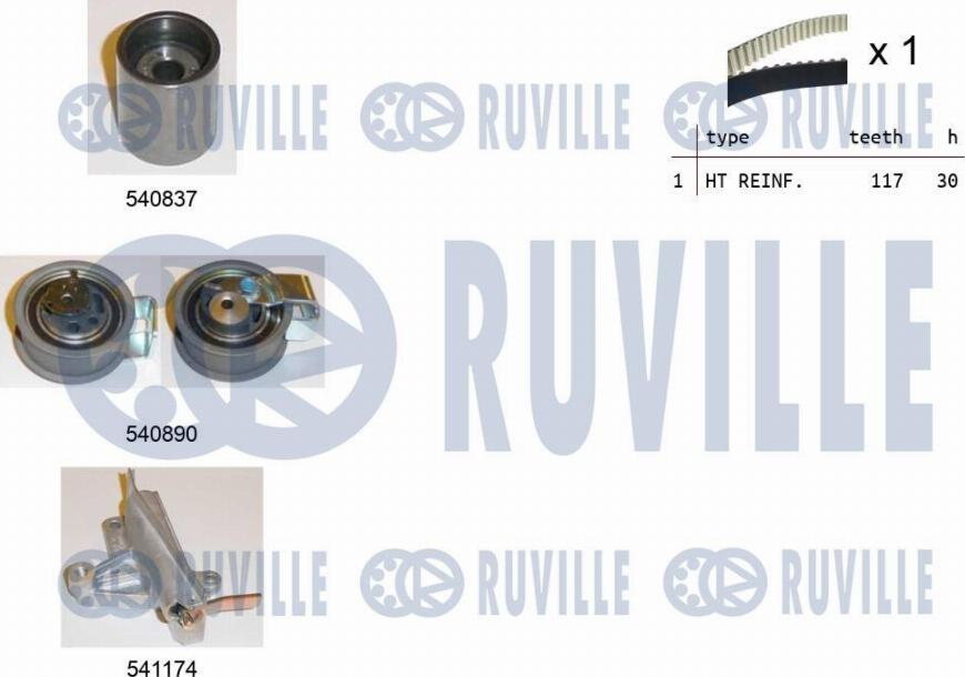 Ruville 550255 - Kit cinghie dentate autozon.pro