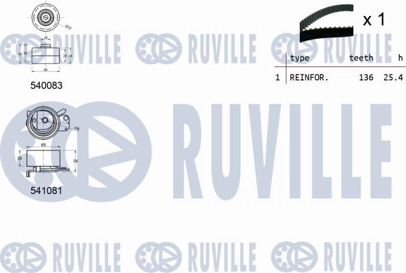 Ruville 550256 - Kit cinghie dentate autozon.pro