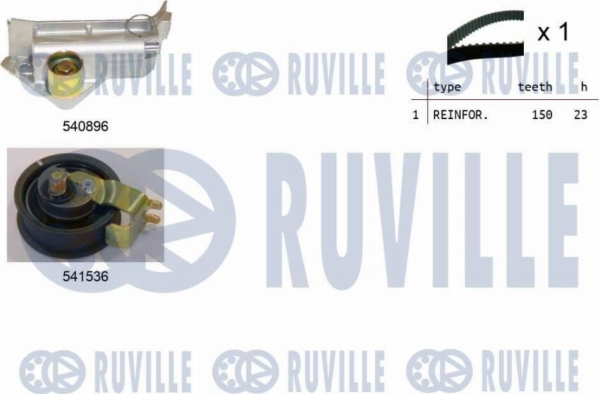 Ruville 550251 - Kit cinghie dentate autozon.pro