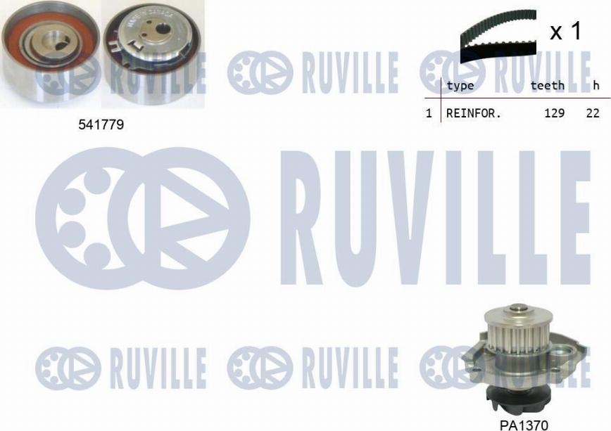 Ruville 5502641 - Pompa acqua + Kit cinghie dentate autozon.pro