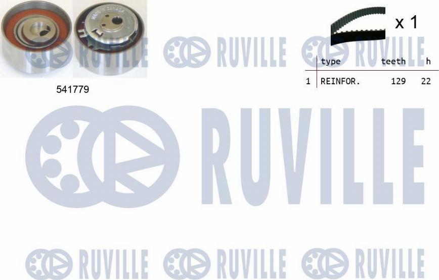 Ruville 550264 - Kit cinghie dentate autozon.pro