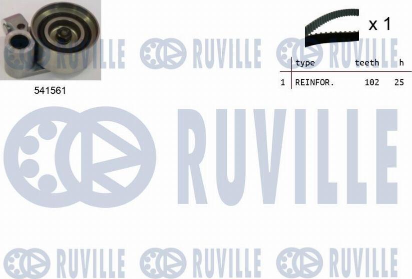 Ruville 550268 - Kit cinghie dentate autozon.pro