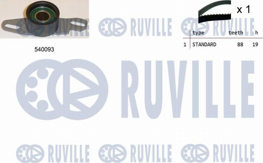 Ruville 550262 - Kit cinghie dentate autozon.pro