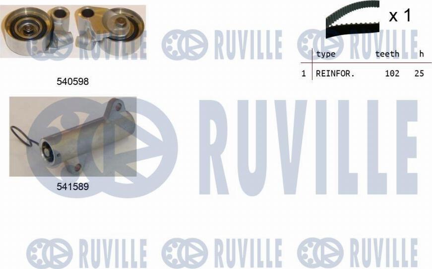 Ruville 550267 - Kit cinghie dentate autozon.pro