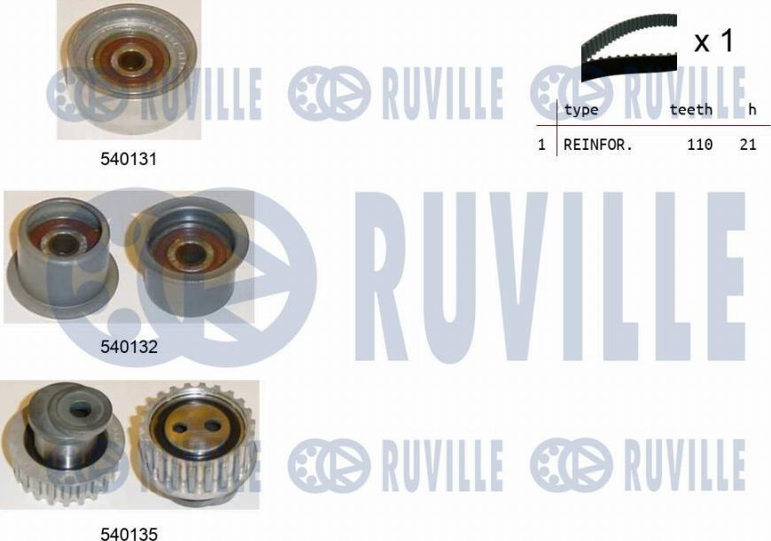 Ruville 550204 - Kit cinghie dentate autozon.pro