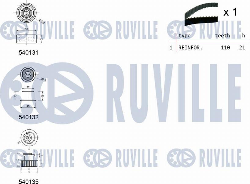 Ruville 550204 - Kit cinghie dentate autozon.pro