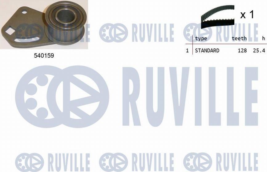 Ruville 550205 - Kit cinghie dentate autozon.pro