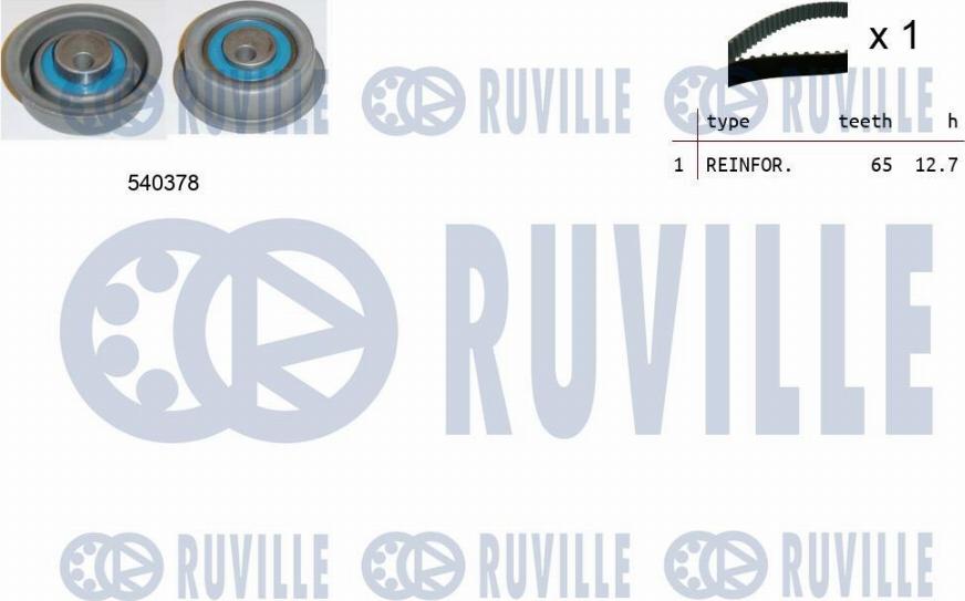 Ruville 550200 - Kit cinghie dentate autozon.pro