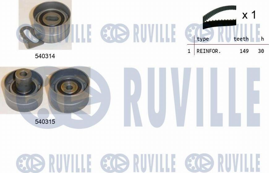 Ruville 550208 - Kit cinghie dentate autozon.pro