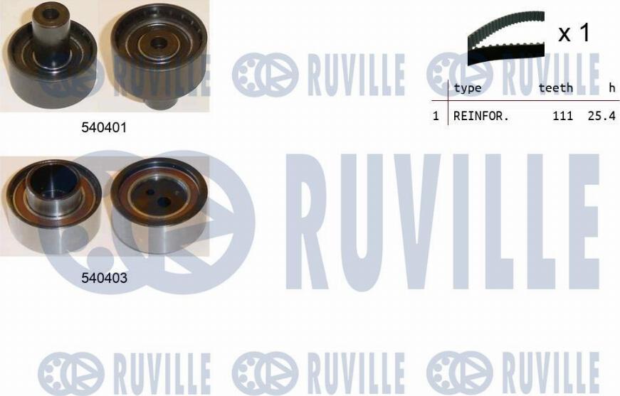 Ruville 550207 - Kit cinghie dentate autozon.pro