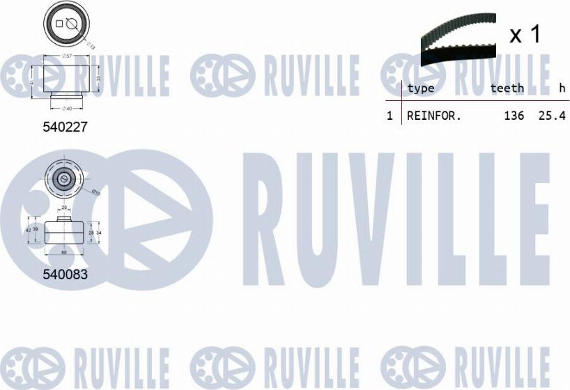 Ruville 550219 - Kit cinghie dentate autozon.pro