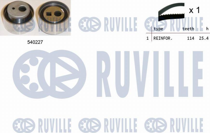 Ruville 550218 - Kit cinghie dentate autozon.pro