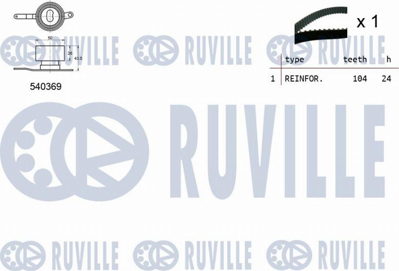 Ruville 550217 - Kit cinghie dentate autozon.pro