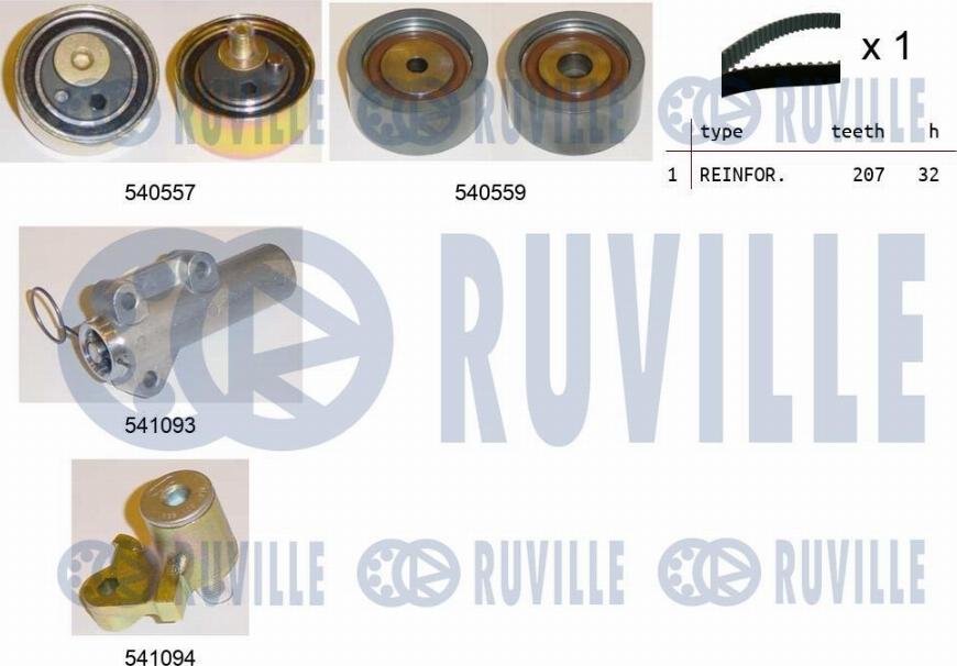 Ruville 550284 - Kit cinghie dentate autozon.pro