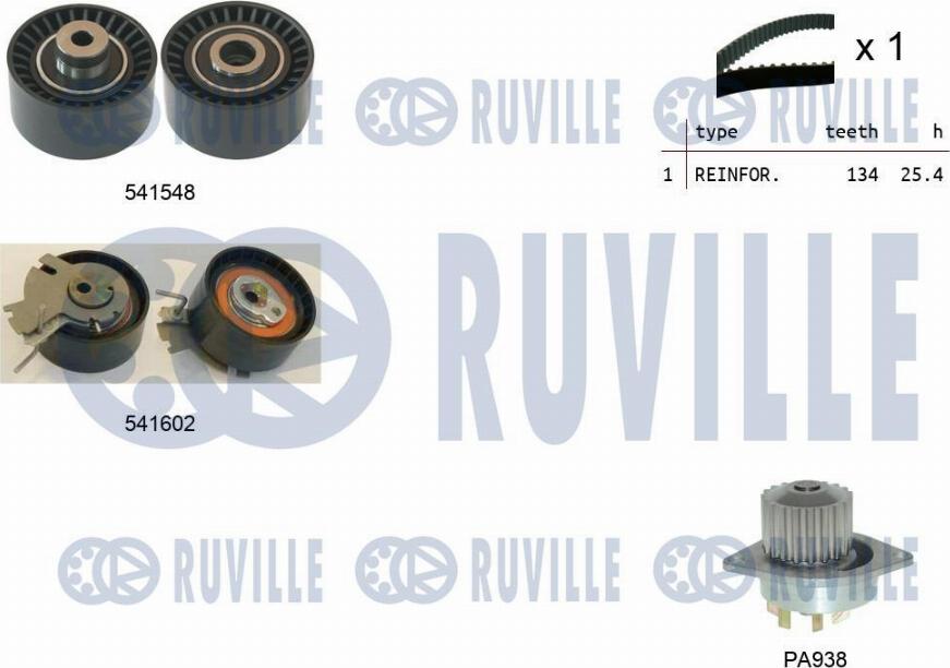 Ruville 5502861 - Pompa acqua + Kit cinghie dentate autozon.pro