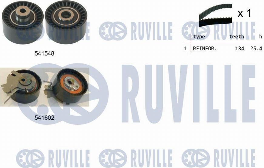 Ruville 550286 - Kit cinghie dentate autozon.pro