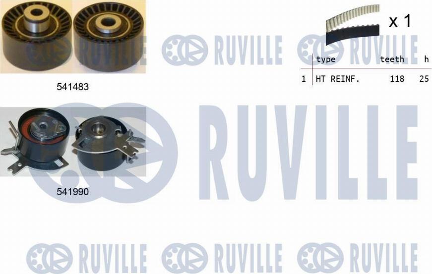 Ruville 550280 - Kit cinghie dentate autozon.pro