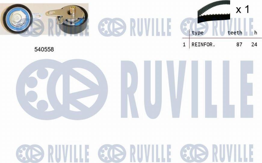 Ruville 550281 - Kit cinghie dentate autozon.pro