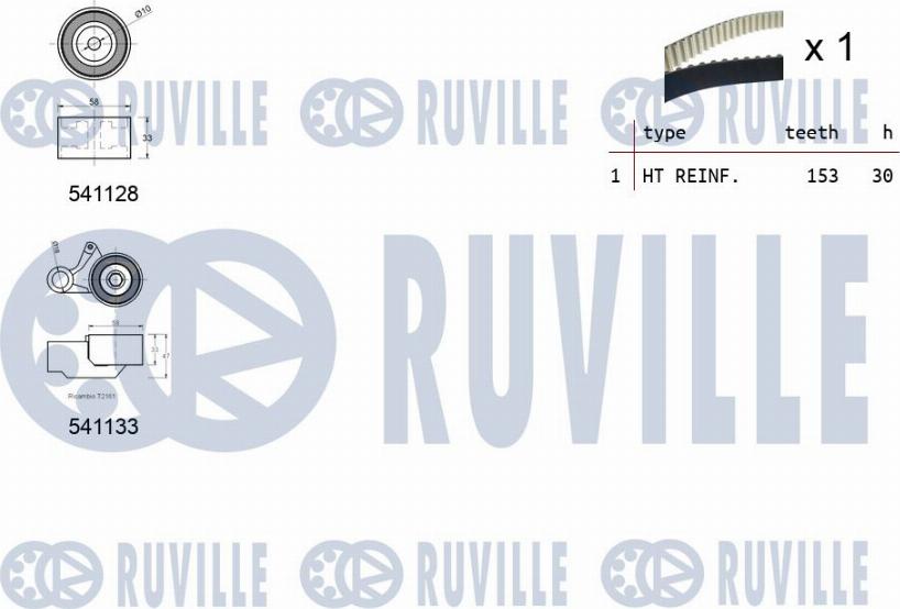 Ruville 550288 - Kit cinghie dentate autozon.pro