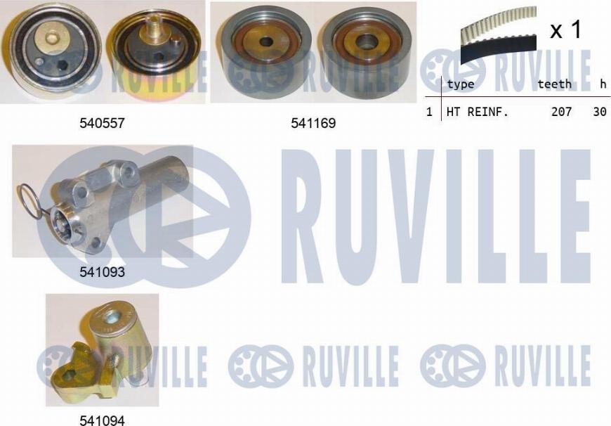 Ruville 550282 - Kit cinghie dentate autozon.pro