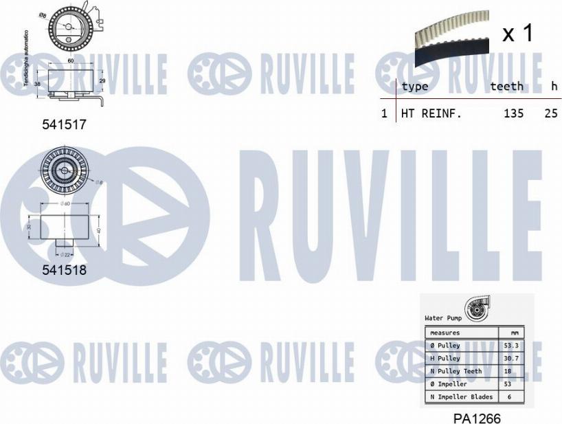 Ruville 5502871 - Pompa acqua + Kit cinghie dentate autozon.pro