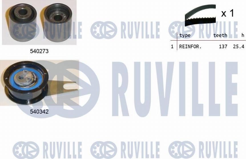 Ruville 550234 - Kit cinghie dentate autozon.pro