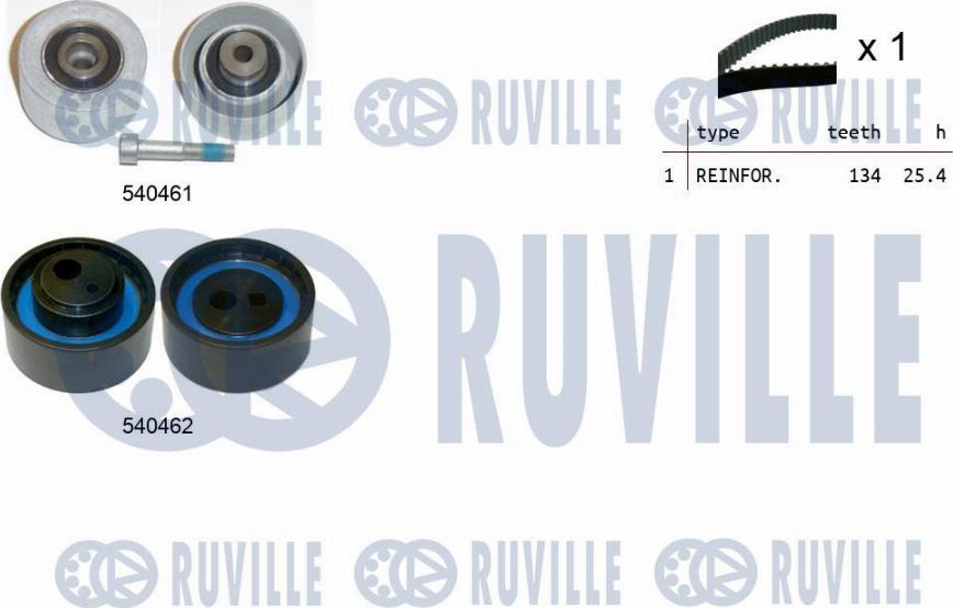 Ruville 550231 - Kit cinghie dentate autozon.pro