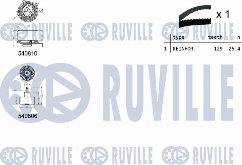 Ruville 550233 - Kit cinghie dentate autozon.pro