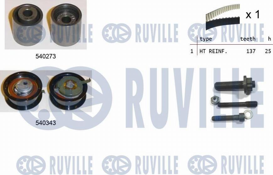 Ruville 550226 - Kit cinghie dentate autozon.pro