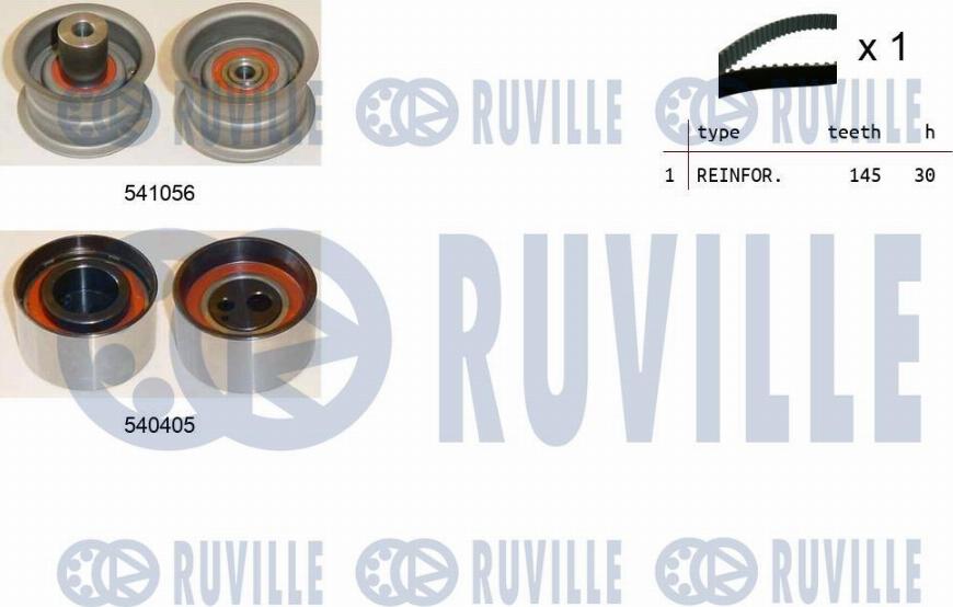 Ruville 550274 - Kit cinghie dentate autozon.pro