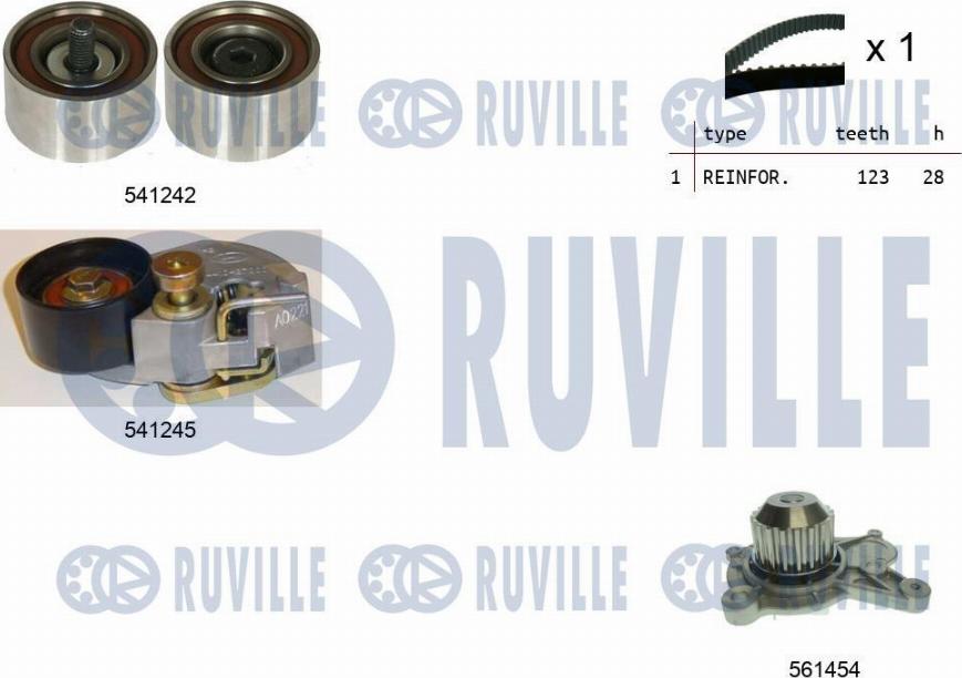 Ruville 5502752 - Pompa acqua + Kit cinghie dentate autozon.pro