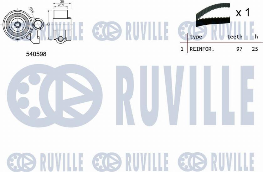 Ruville 550270 - Kit cinghie dentate autozon.pro