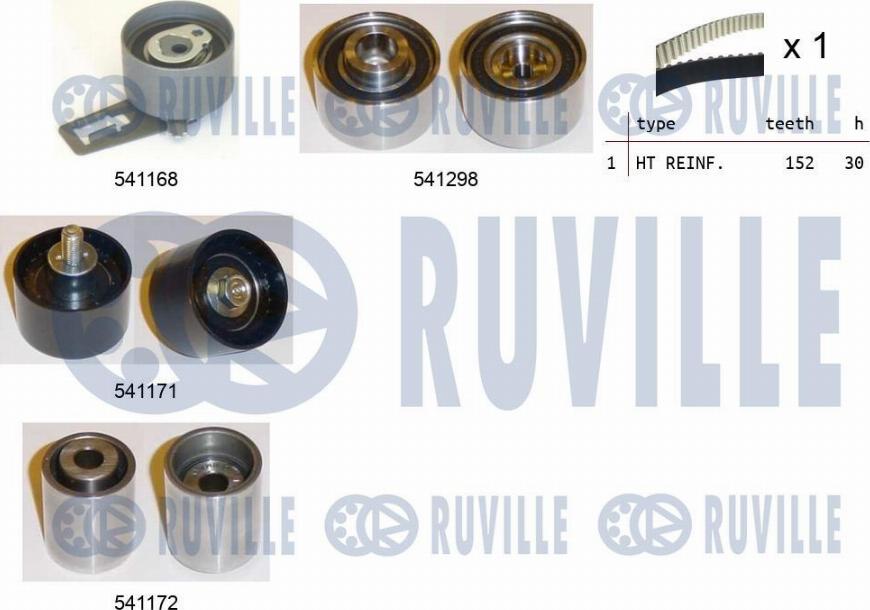 Ruville 550273 - Kit cinghie dentate autozon.pro