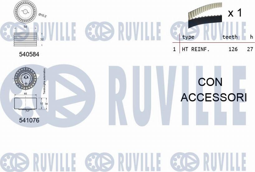 Ruville 550277 - Kit cinghie dentate autozon.pro