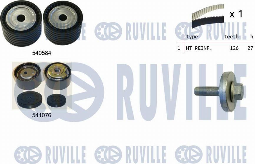 Ruville 550277 - Kit cinghie dentate autozon.pro