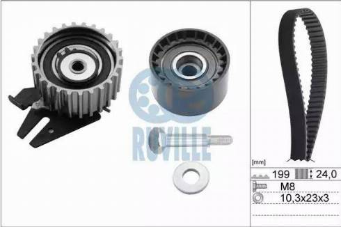 Ruville 5589871 - Kit cinghie dentate autozon.pro