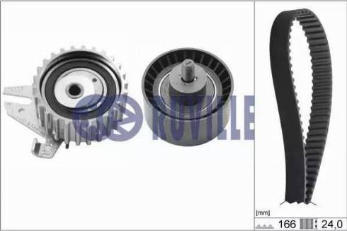 Ruville 5585071 - Kit cinghie dentate autozon.pro