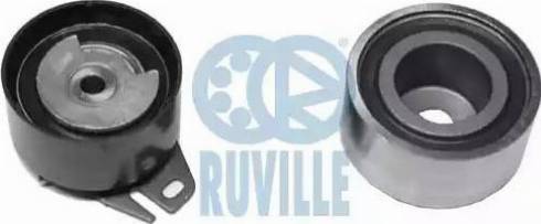 Ruville 5583250 - Kit di rulli, Cinghia dentata autozon.pro