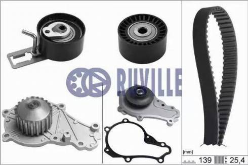 Ruville 56664701 - Pompa acqua + Kit cinghie dentate autozon.pro