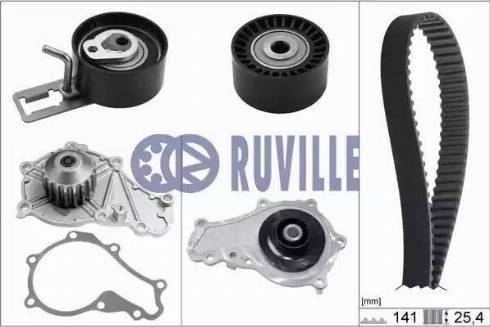 Ruville 56664711 - Pompa acqua + Kit cinghie dentate autozon.pro