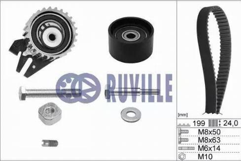 Ruville 5603671 - Kit cinghie dentate autozon.pro