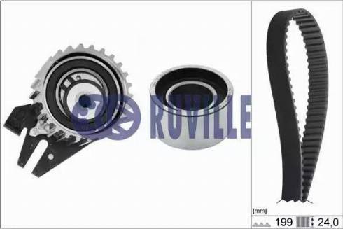 Ruville 5603678 - Kit cinghie dentate autozon.pro