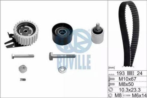 Ruville 5603672 - Kit cinghie dentate autozon.pro