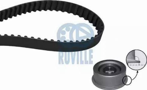 Ruville 5680371 - Kit cinghie dentate autozon.pro