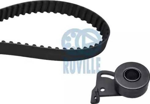 Ruville 5680271 - Kit cinghie dentate autozon.pro