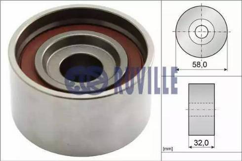 Ruville 58408 - Rullo tenditore, Cinghia dentata autozon.pro