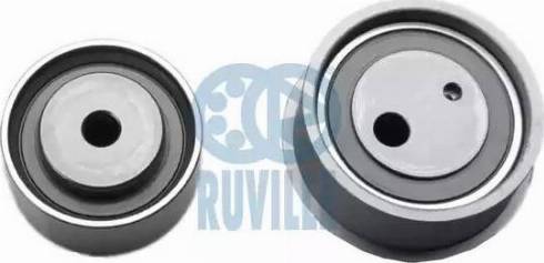 Ruville 5840250 - Kit di rulli, Cinghia dentata autozon.pro