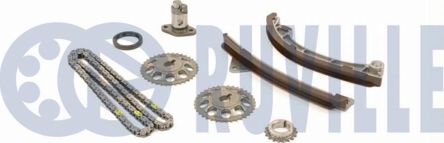 Ruville 580064 - Kit catena distribuzione autozon.pro