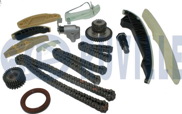 Ruville 580199 - Kit catena distribuzione autozon.pro